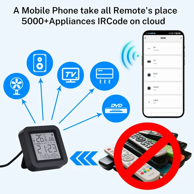Télécommande IR intelligente WiFi Tuya – vue 3