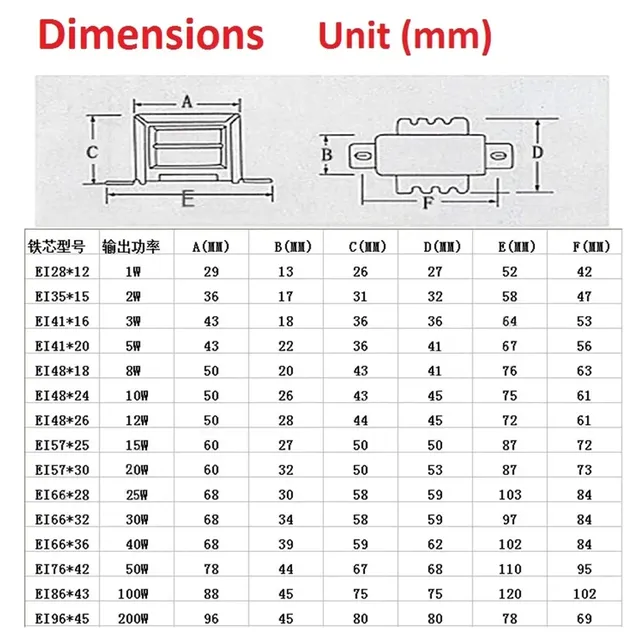 Transformateur de puissance 5W 8W 10W 20W 50W – vue 6
