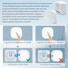 Module de commutation intelligent WiFi 16A – vue 2