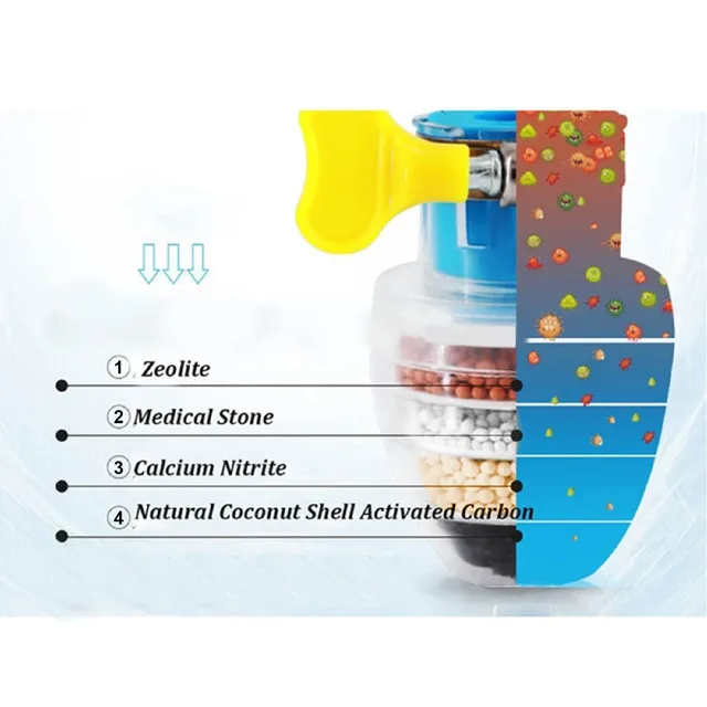 Filtre à eau adapté au robinet de cuisine 16-22mm – vue 2
