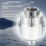 Maverajulien 1 pièces Kits de purificateur de sortie… – vue 3