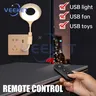 Variateur USB RF – vue 1