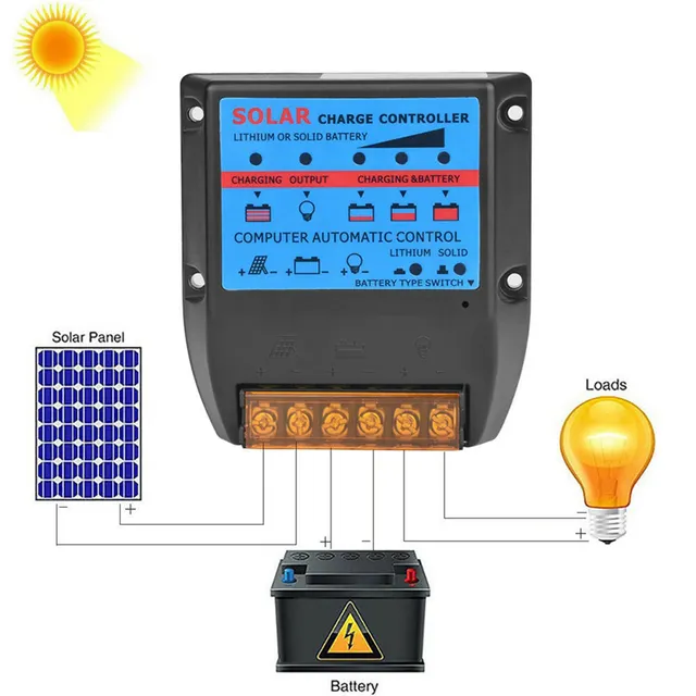 Batterie de panneau solaire 10/20/30/40/50A