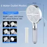 Pommeau de douche réglable
