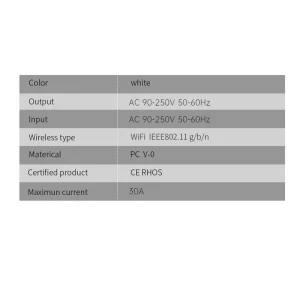 Commutateur intelligent Wifi rapide, Module de relais 30A, contrôleurs de commutation intelligents, domotique, synchronisation marche-arrêt, discours