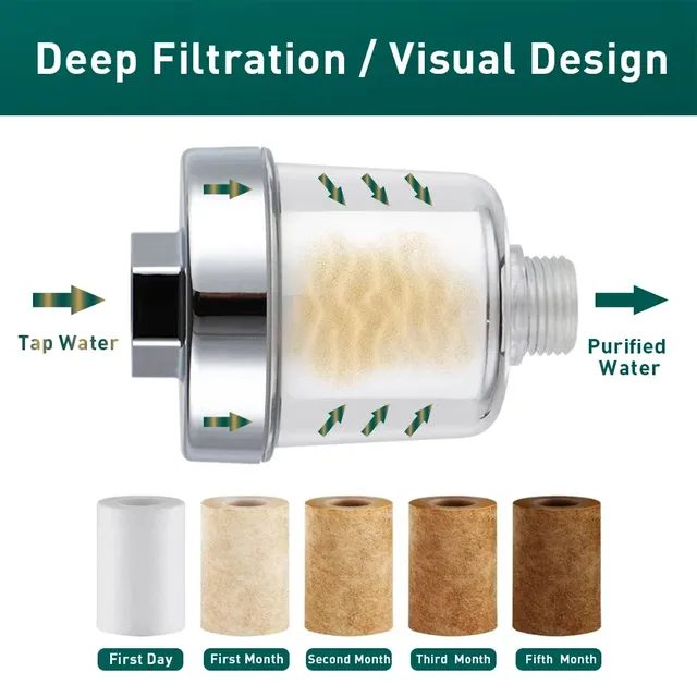 Filtre de robinet purificateur d'eau universel – vue 3