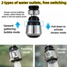 Économiseur eau robinet aérateur orientable rotation360… – vue 2