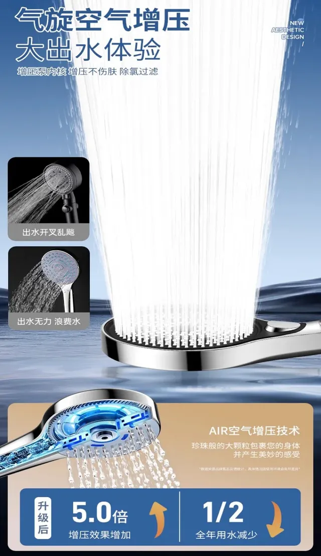 Pommeau de douche réglable à 4 modes – vue 5