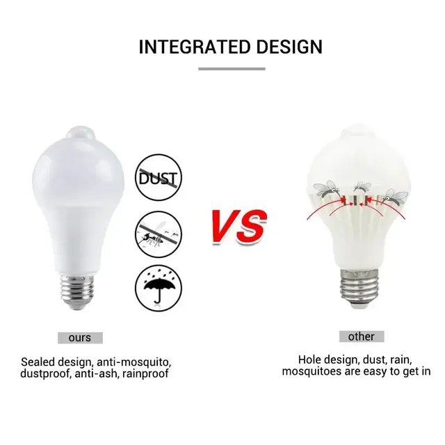 Ampoule LED avec détecteur de mouvement PIR 12W E27 – vue 3