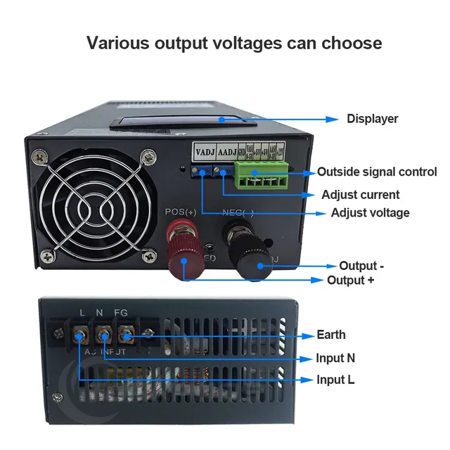 Alimentation de commutation 1000W 1200W 1500W 2000W – vue 2