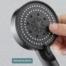 Pommeau de douche à haute pression réglable – vue 5