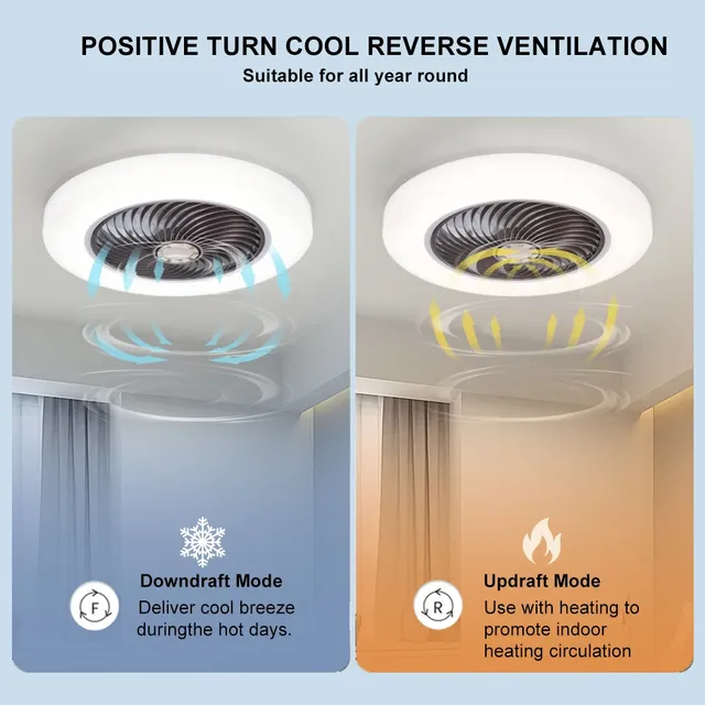 Ventilateur de plafond intelligent ventilateurs avec… – vue 4