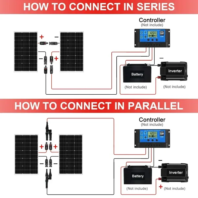 Kit de panneaux solaires haute puissance 6000W/3000W – vue 5
