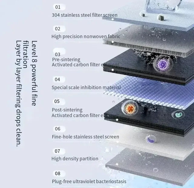 Purificateur eau robinet montage ultraviolet huit étapes… – vue 4