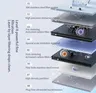 Purificateur eau robinet montage ultraviolet huit étapes… – vue 4