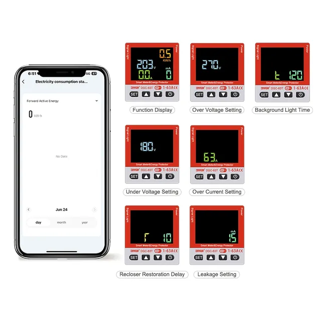 Disjoncteur WIFI intelligent – vue 3