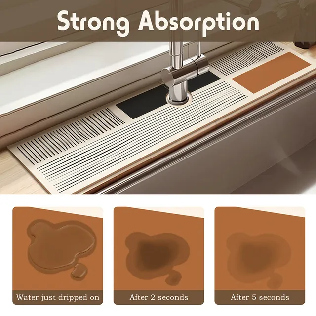 Tapis absorbant pour robinet de cuisine et de salle de… – vue 3