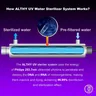 ALTHY UV stérilisateur d'eau ultraviolette système de… – vue 3