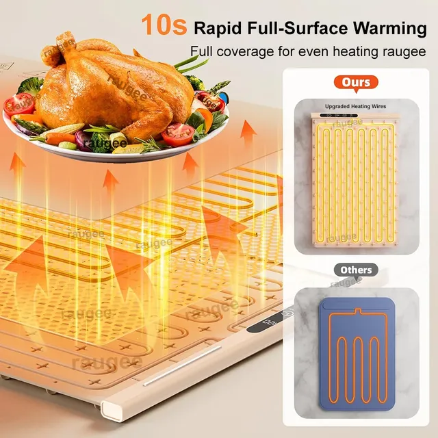 Plaque chauffante électrique pour aliments – vue 3