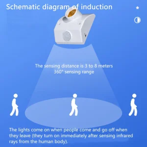 Base de lampe à capteur de corps humain infrarouge, retard intelligent, interrupteur réglable, couloir domestique, installation exposée, lampe à capteur E27