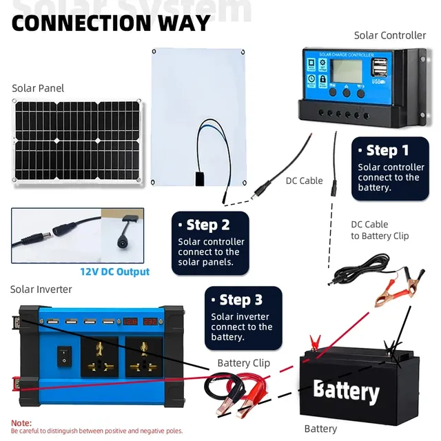 Kit de système solaire combiné 6000W – vue 6