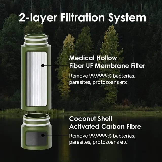 Pompe de purificateur d'eau avec filtre à eau en carbone… – vue 3