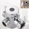 Adaptateur de conversion de tuyau d'entrée d'eau Shunt – vue 3