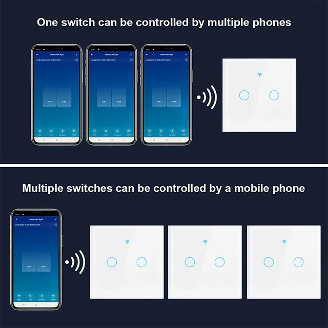Tuya – vue 6