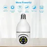 Caméra de permission Wifi Inda Bulb – vue 3