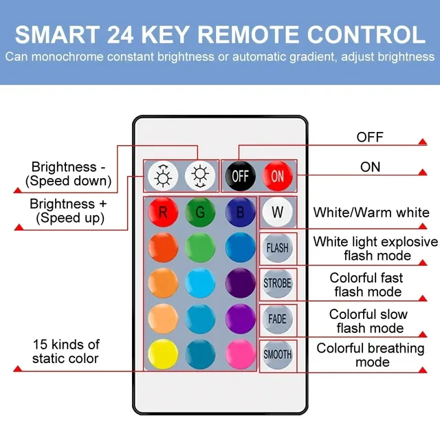 Ampoule LED intelligente RGB GU10 E27 E14 B22 – vue 2
