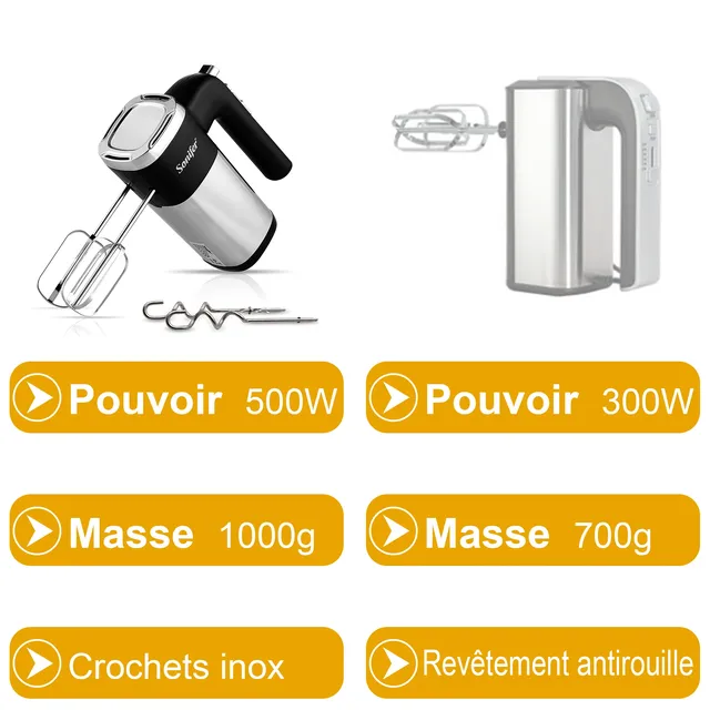 Mélangeur à main électrique pour centre commercial – vue 3