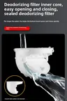 Lavabo de salle de bains anti-odeur – vue 5