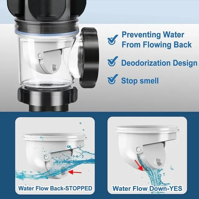 Égouttoir lavabo polyvalent filtre pratique installation… – vue 5