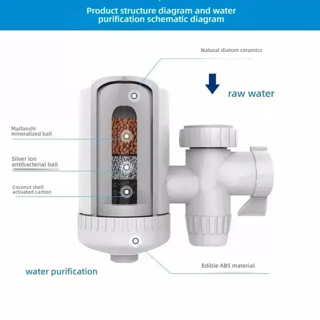 Robinet de cuisine domestique filtre purificador de agua… – vue 2