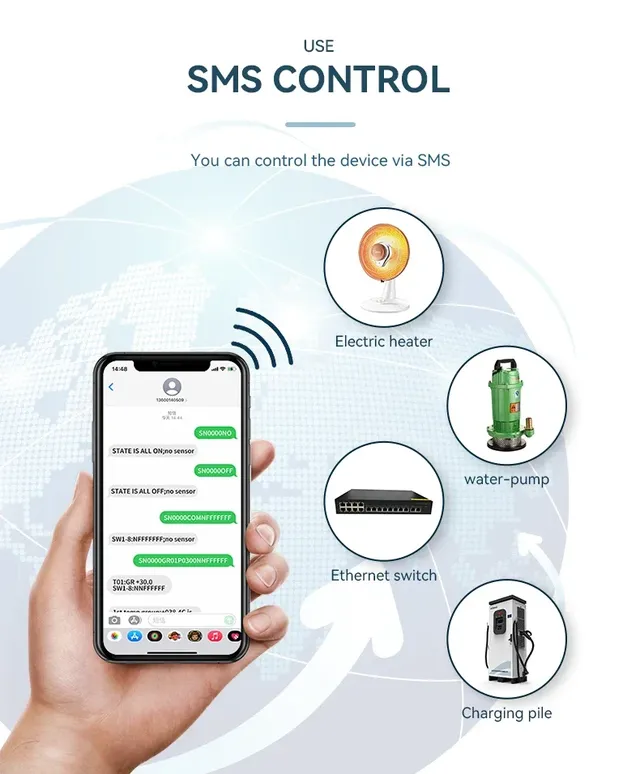 Contrôleur intelligent 4G TLE – vue 4
