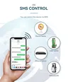 Contrôleur intelligent 4G TLE – vue 4