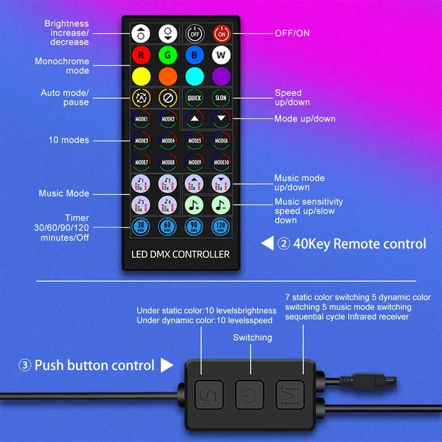 RGB LED atmosphère RGB WW CW lumière sol dimmable USB… – vue 6