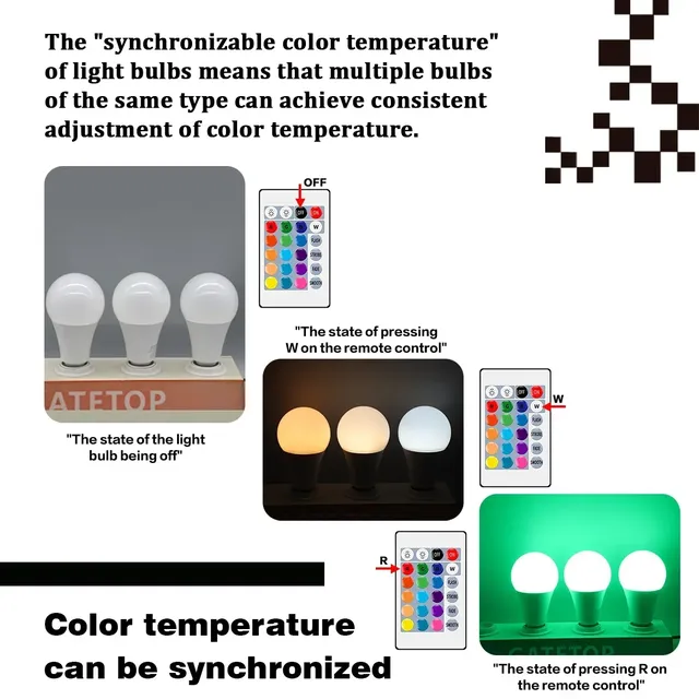 Ampoule LED RGB A70 15W 220V RA80 IR – vue 5