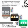 Ampoule LED RGB A70 15W 220V RA80 IR – vue 5