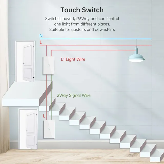 Double interrupteur tactile 2 voies lumière LED capteur… – vue 2