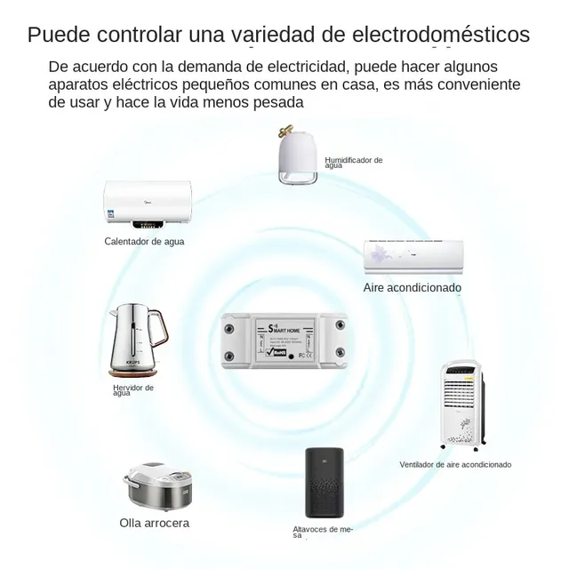Commutateur WiFi Smart Home – vue 2