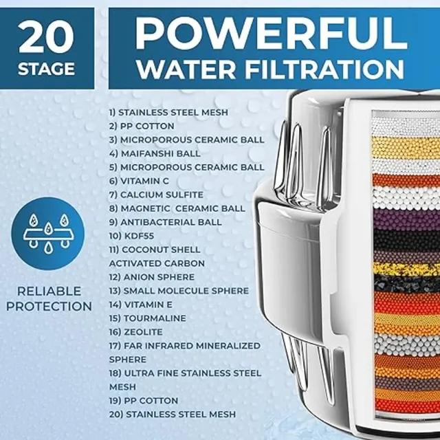 Filtre 20 étapes pour douche – vue 5
