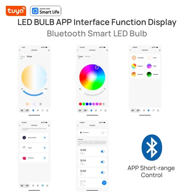 Tuya – vue 6