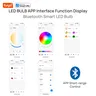 Tuya – vue 6