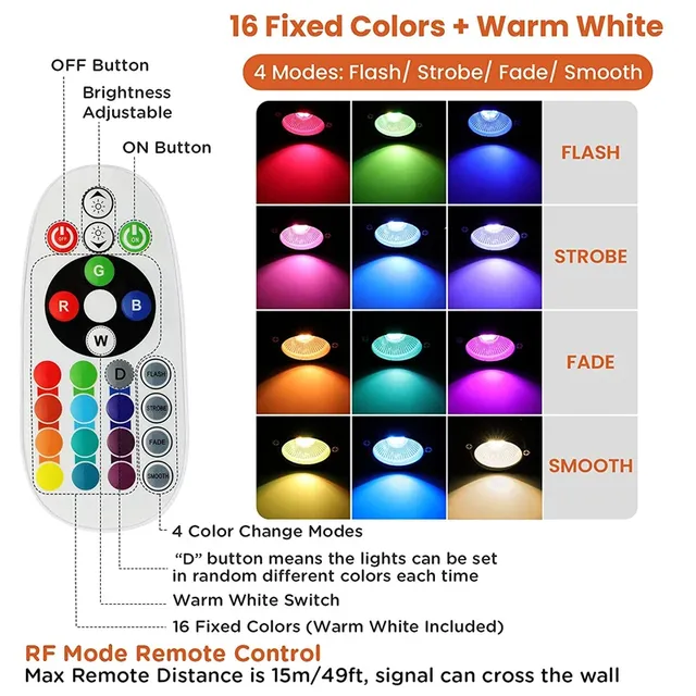 Lumière de puits extérieure RGB 12V – vue 4
