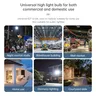 Ampoule LED AC 220V E27 lampe à LED 10W 20W 50W 100W… – vue 4