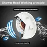 Pommeau de douche Led haute pression – vue 2