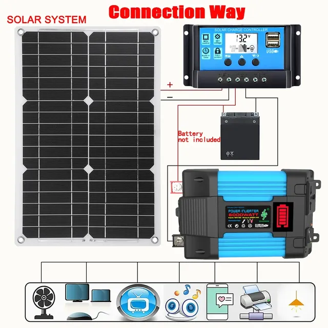 Onduleur de panneau solaire – vue 3