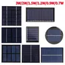 Système de cellules solaires pour appareils électriques… – vue 1