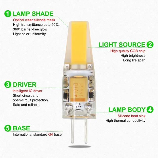 Ampoule LED COB 3W 6W G4 12V – vue 4